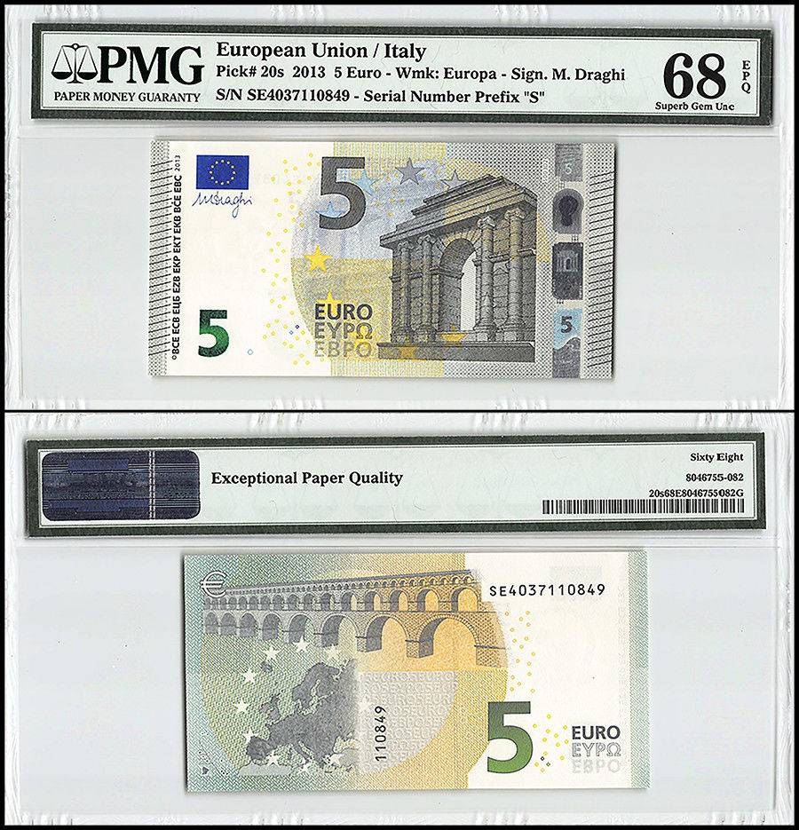 Italy currency