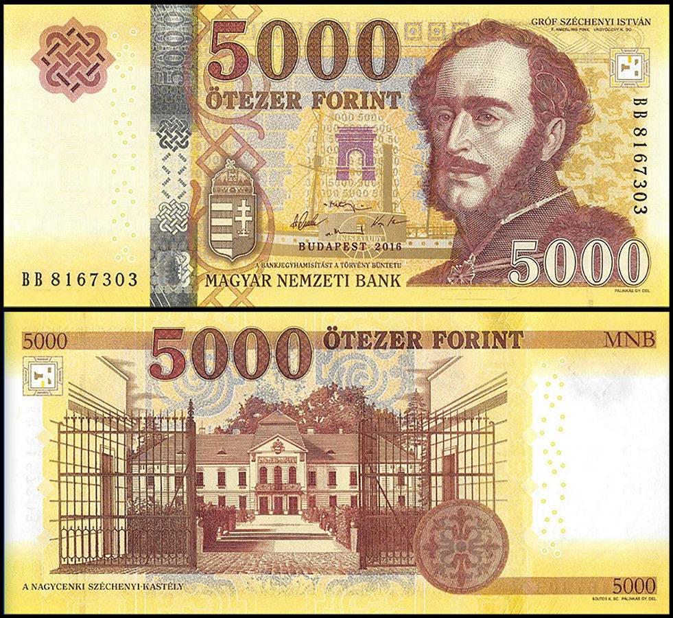 Hungary currency